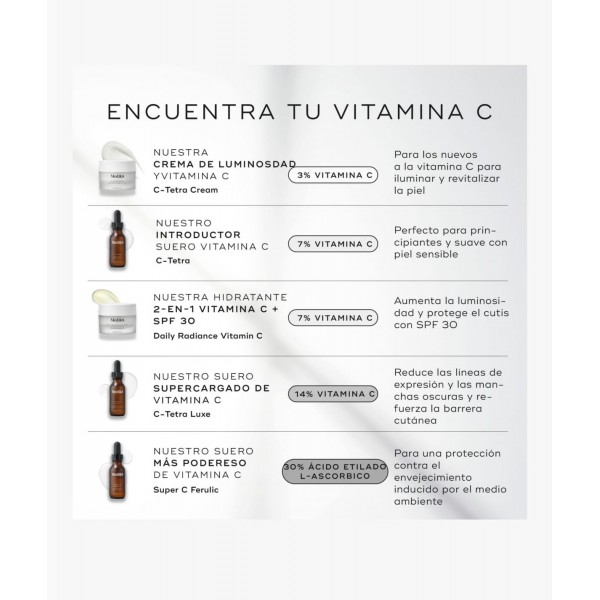 Medik8 Super C Ferulic con Vitamina C 30 ml 2